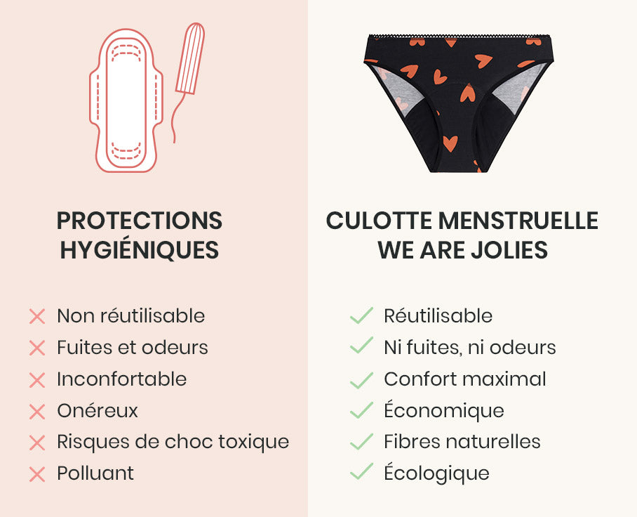 Culotte menstruelle Taille Haute GOTS - Flux Nuit | Astro