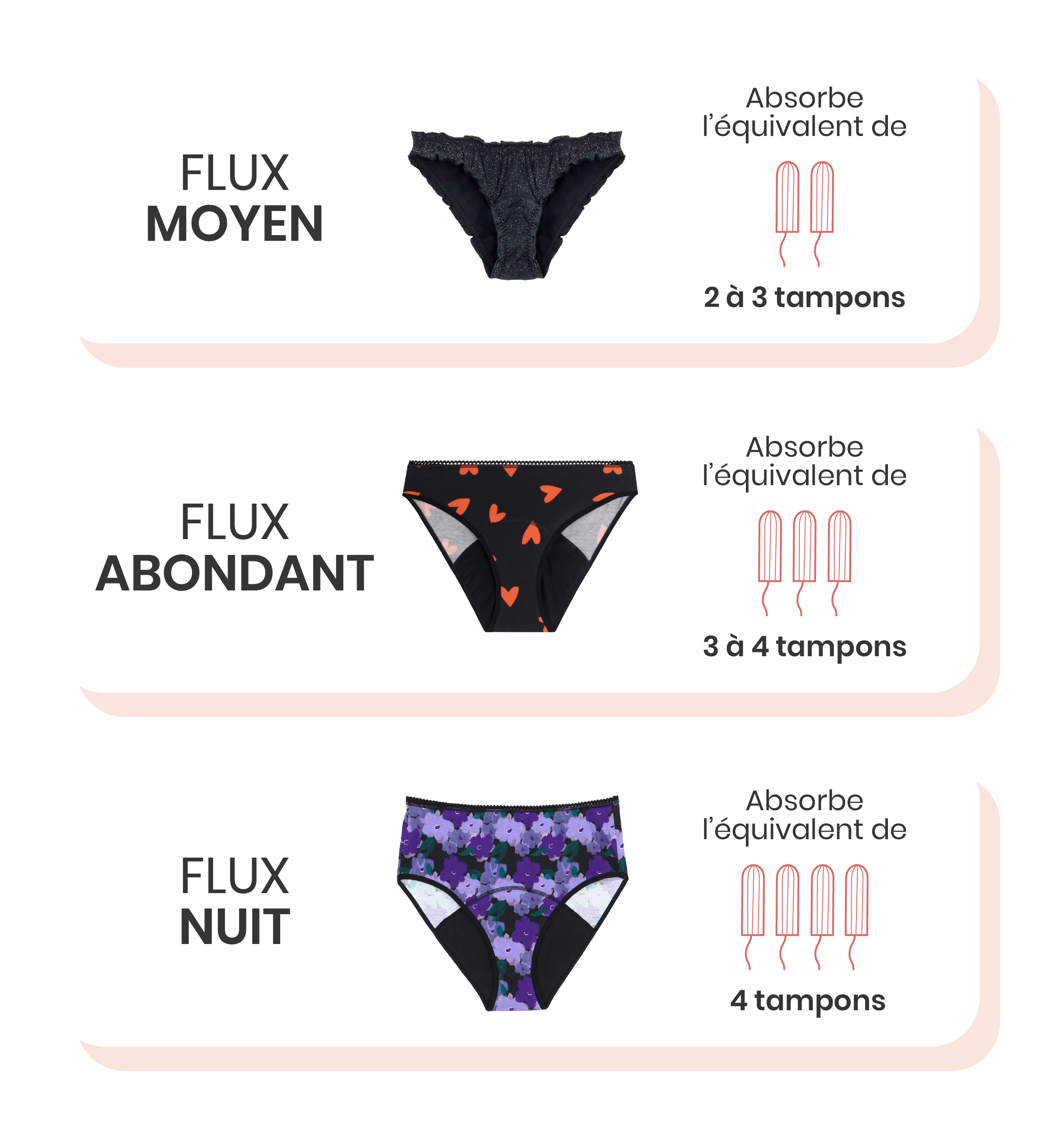 Bloomer Menstruel GOTS - Flux moyen | Paillettes